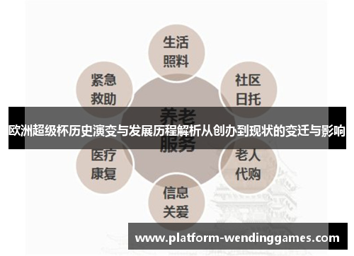 欧洲超级杯历史演变与发展历程解析从创办到现状的变迁与影响